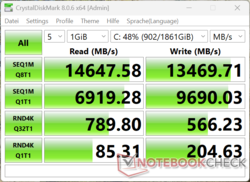 CDM 8 Samsung 9100 Pro
