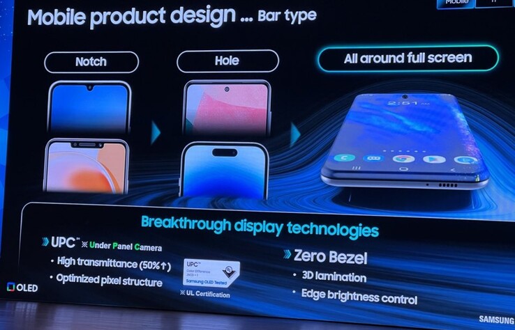 Auf dem Weg zum völlig randlosen Display: Samsungs Pläne für ein Zero-Bezel-Smartphone