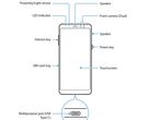Samsung: Handbuch zeigt neue Details des Galaxy A8