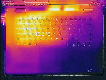 Dell XPS 15 9575 oben (maximale Last)