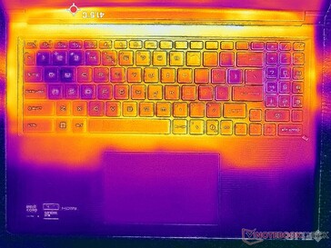 Prime95+FurMark Stress (C-Cover)