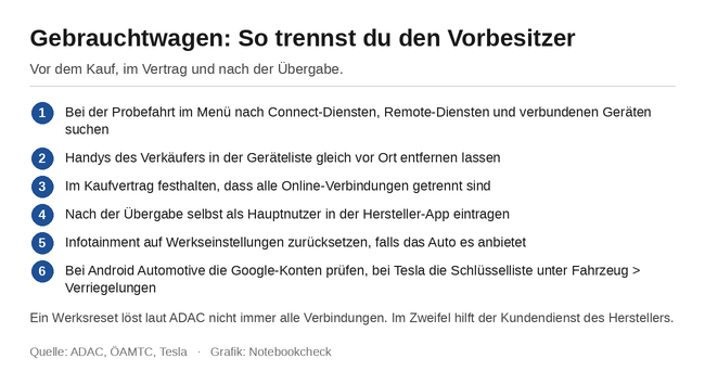 Checkliste für den Gebrauchtwagenkauf