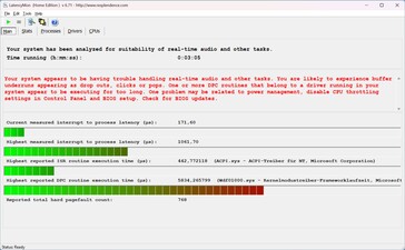 LatencyMon - Übersicht