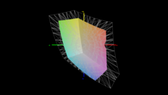 sRGB: 59 %