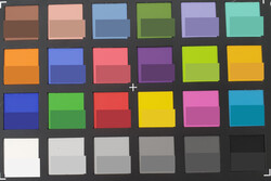 ColorChecker: Die untere Hälfte eines jeden Feldes zeigt die Zielfarbe an.