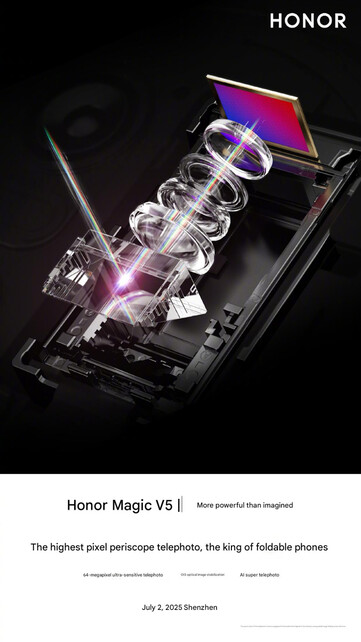 (Bildquelle: Honor - maschinell übersetzt)