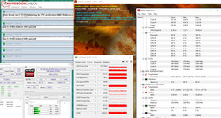 Das Swift 3 im Stresstest.