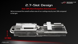 Kühlkörper der Asus ROG Strix RTX 2080 OC (Quelle: Asus)