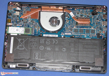 Asus Zenbook UX331 zum Vergleich