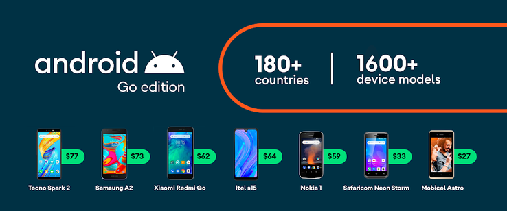 Android Go findet sich mittlerweile auf über 1600 Smartphones (Bild: Google)