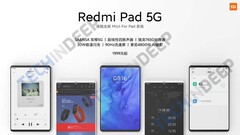 Das Redmi Pad 5G soll genau wie das iPad Pro mit vier Lautsprechern ausgestattet sein. (Bild: Tech in Deep)