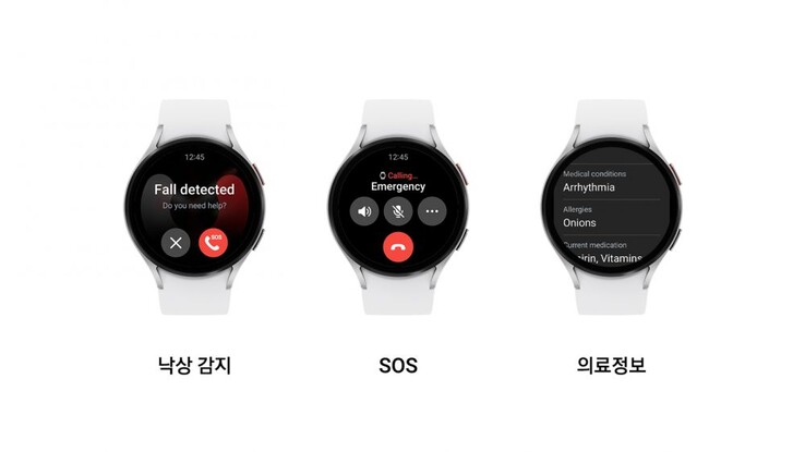 Verbesserte Sicherheitsfunktionen von One UI 5 Watch (Bild: Samsung)