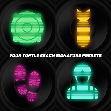 4 Audiopresets (Bildquelle: Turtle Beach)