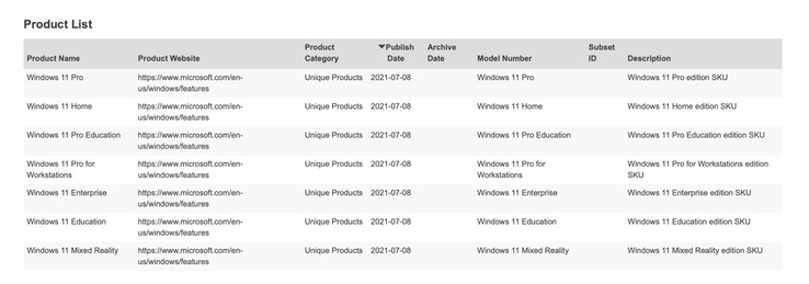 Microsoft arbeitet offenbar an einer Windows 11 Mxied Reality-Version. (Bild: Bluetooth SIG)