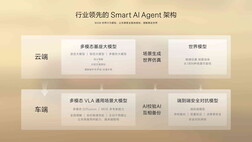 Der Zeekr 8X greift mit 900-Volt-Technik die etablierte deutsche Premium-Klasse an.