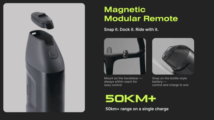 Die Fernbedienung kann magnetisch halten (Bildquelle: Cyplore)