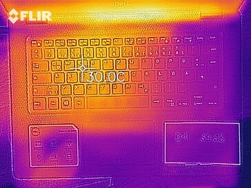 Wärmeentwicklung Oberseite (Leerlauf)