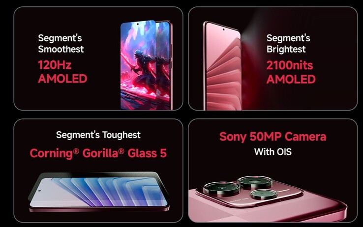 Vorhanden ist auch ein schnelles Display (Bildquelle: Xiaomi)