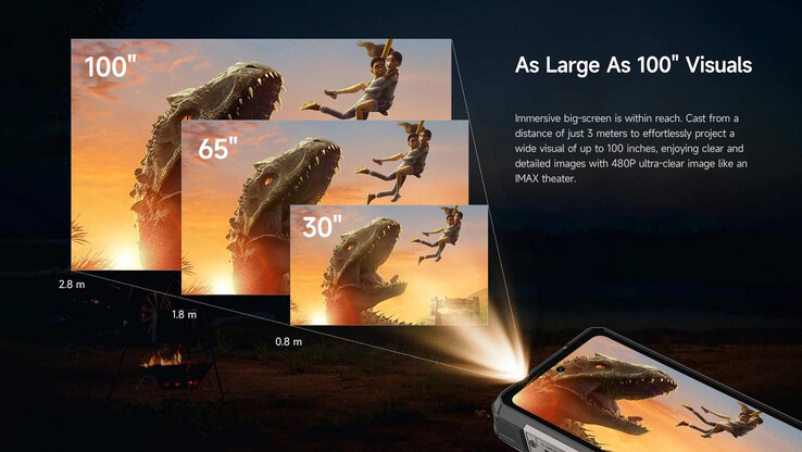 Eine bis zu 100 Zoll große Projektion soll realisierbar sein, zu beachten sind die geringe Auflösung und Helligkeit (Bildquelle: Ulefone)