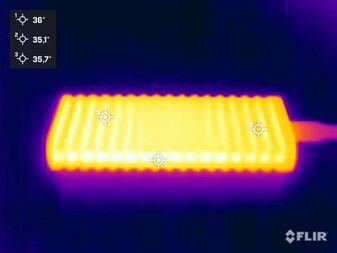 Hitzeentwicklung beim Stresstest