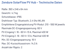 Technische Daten PV Hub (Bild: Akkurat GSV)