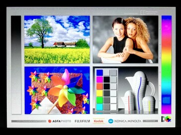 Blickwinkelstabilität