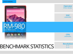 Nokia: Android-Smartphone Nokia X aka Normandy im BrowserMark