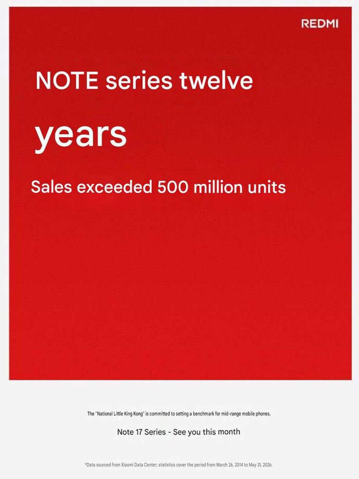Die Redmi Note 17 Serie ist offiziell bestätigt