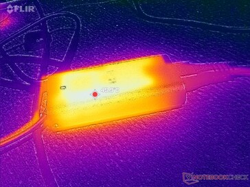 Der AC-Adapter erreicht bei anspruchsvollen Lasten über 46 C