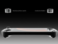 Pocket Max: Gaming-Handheld ist teilweise modular (Bildquelle: Mangmi)