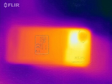 Heatmap Rückseite