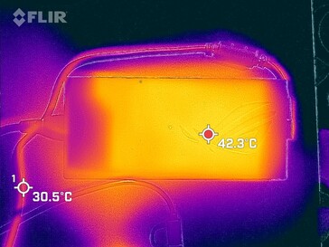 Wärmebild Netzteil unter Last
