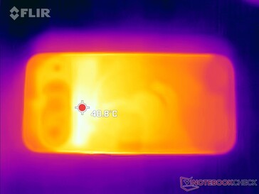Stresstest: Unterseite