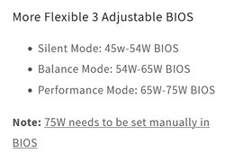 drei Leistungsmodi wählbar (Quelle: Aoostar)