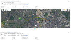 GPS-Test: Zusammenfassung