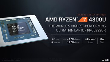 Der Ryzen 7 4800U sollte Intel deutlich unter Druck setzen (Bild: AMD)