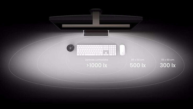 Beleuchtet wird der Arbeitsplatz (Bildquelle: BenQ)