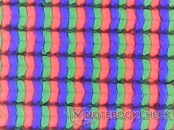 RGB-Subpixels mit minimaler Körnung