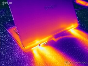 Doppelter Auspuff hinten