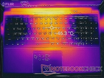 Maximale Last (oben)