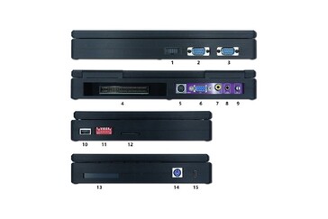 Zahlreiche Ports sind vorhanden (Bildquelle: 8086YES!)