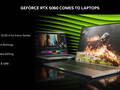 Nvidia GeForce RTX 5060 Laptop Grafikkarte - Benchmarks und Spezifikationen