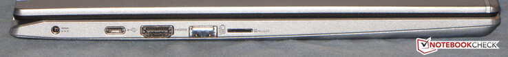 Linke Seite: Netzanschluss, USB 3.2 Gen 2 (Typ C), HDMI, USB 3.2 Gen 1 (Typ A), Speicherkartenleser (MicroSD)