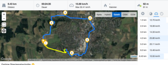 GPS Lenovo C2 Überblick