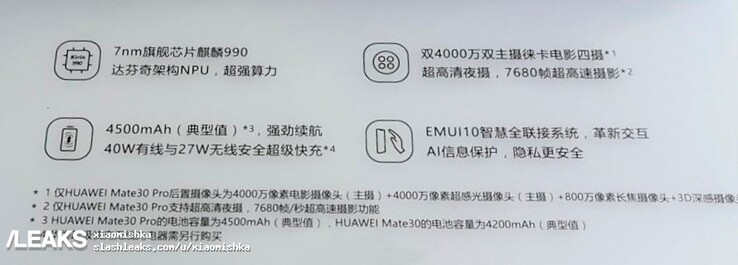 Einige Features liefert dieses Bild einer Mate 30-Teststation.