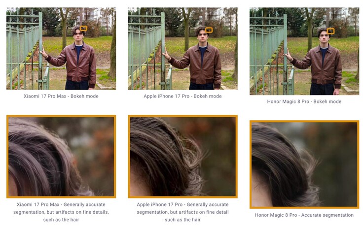 Der Porträt-Modus kann feine Objekte wie Haare nicht perfekt freistellen.