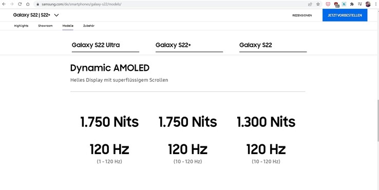 Auf Samsungs Produktseite erkennt man die deutlichen Display-Unterschiede zwischen Galaxy S22, S22+ und Galaxy S22 Ultra nicht.