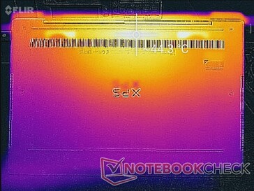 Unter Last: Witcher 3 (unten)