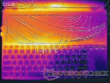 System im Leerlauf (oben)