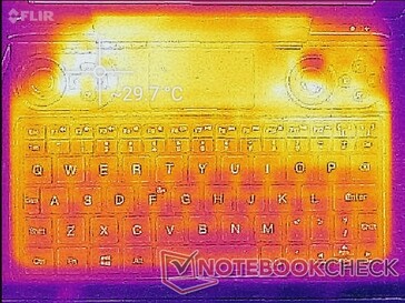 System im Leerlauf (oben)